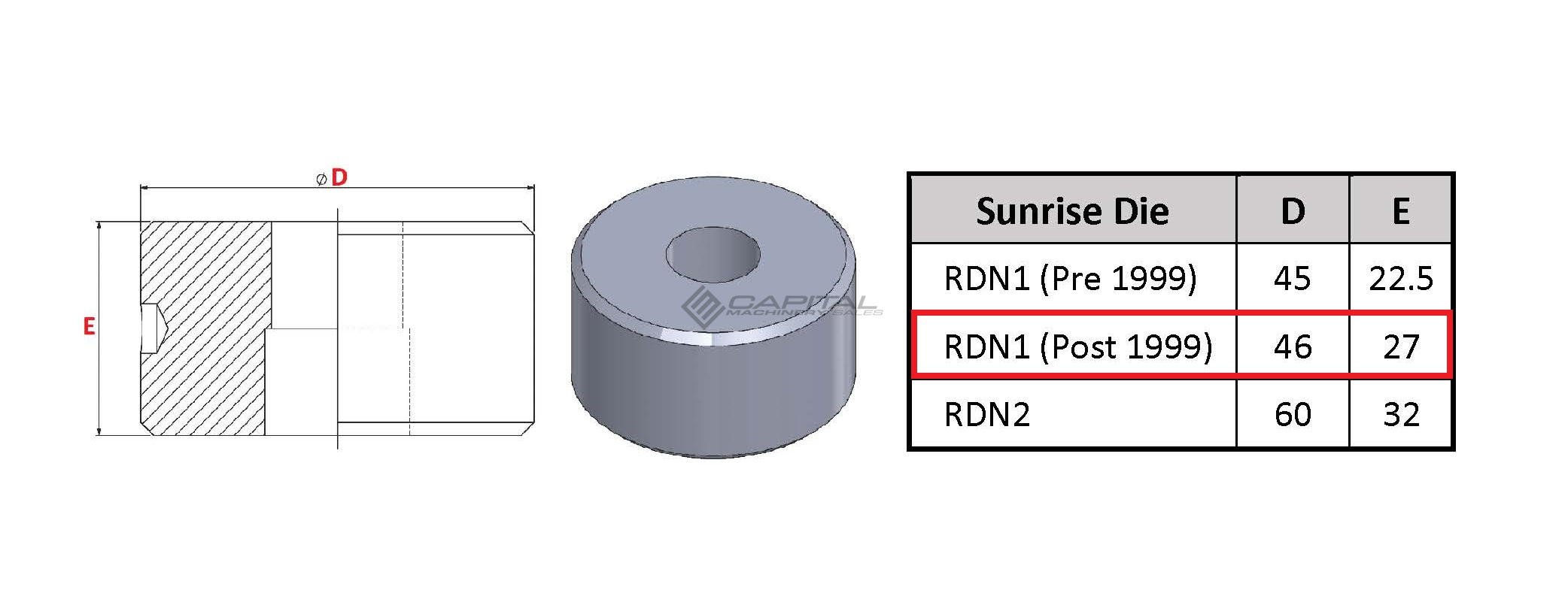 Sunrise Round Die (Post 1999 Models) Sunrise Round Die (Post 1999 Models)