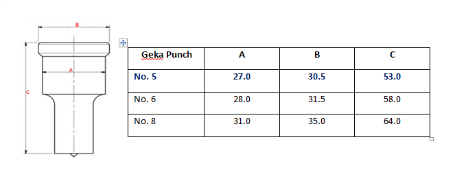 Geka no. 5 Round Punch