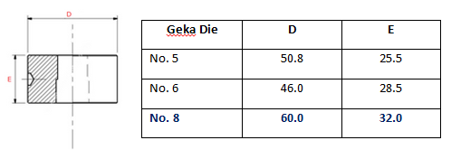 Geka no. 8 Round Die