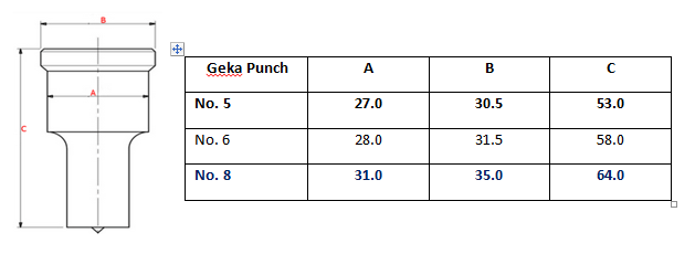 Geka no. 8 Round Punch