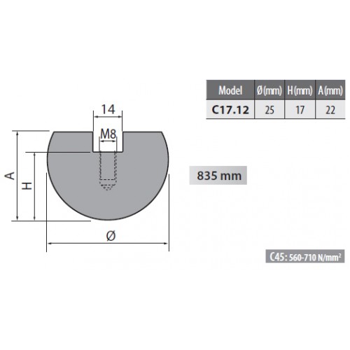 C17-12 Rolleri Radius Top Tool 12.5mm Radius C17-12 Rolleri Radius Top Tool 12.5mm Radius