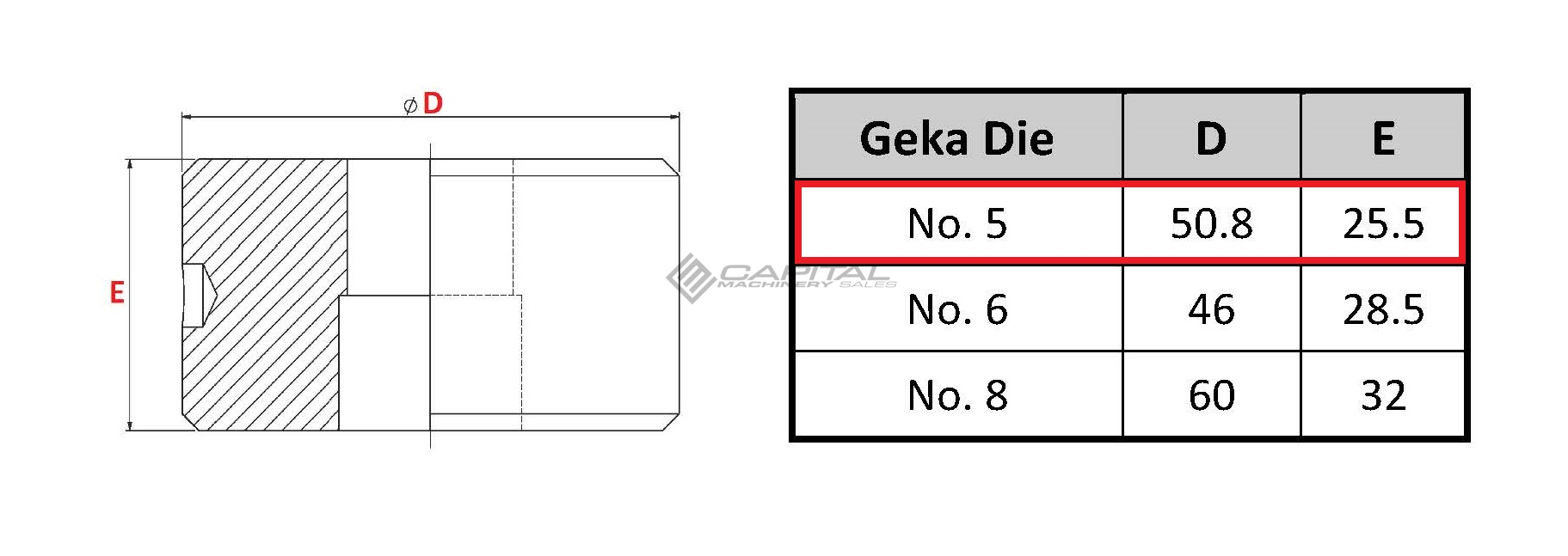 Geka Die Elongated No. 5 for Geka Iron Worker Geka Die Elongated No. 5 for Geka Iron Worker