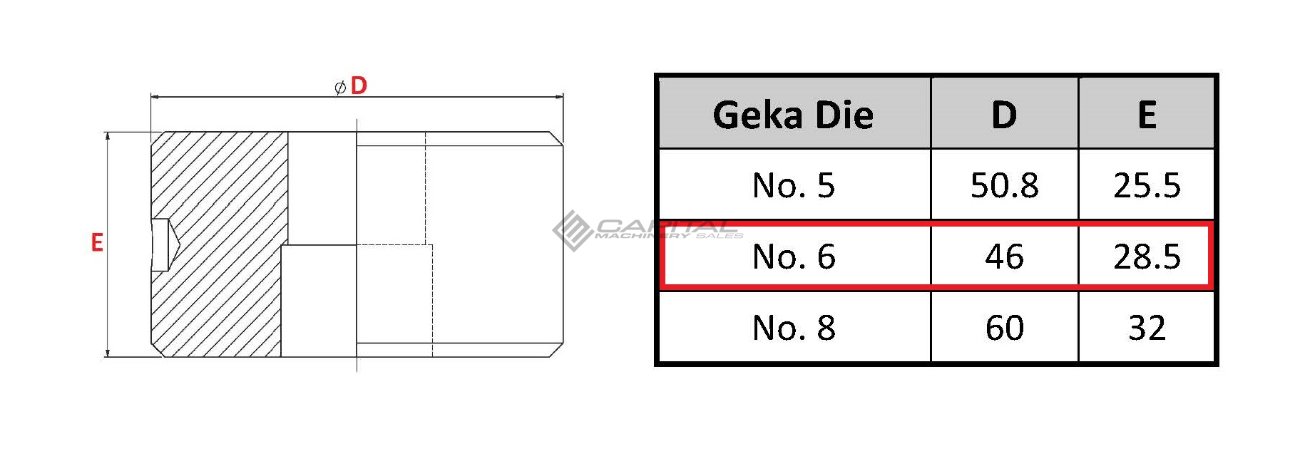 Geka Die Elongated No. 6 for Geka Iron Worker Geka Die Elongated No. 6 for Geka Iron Worker