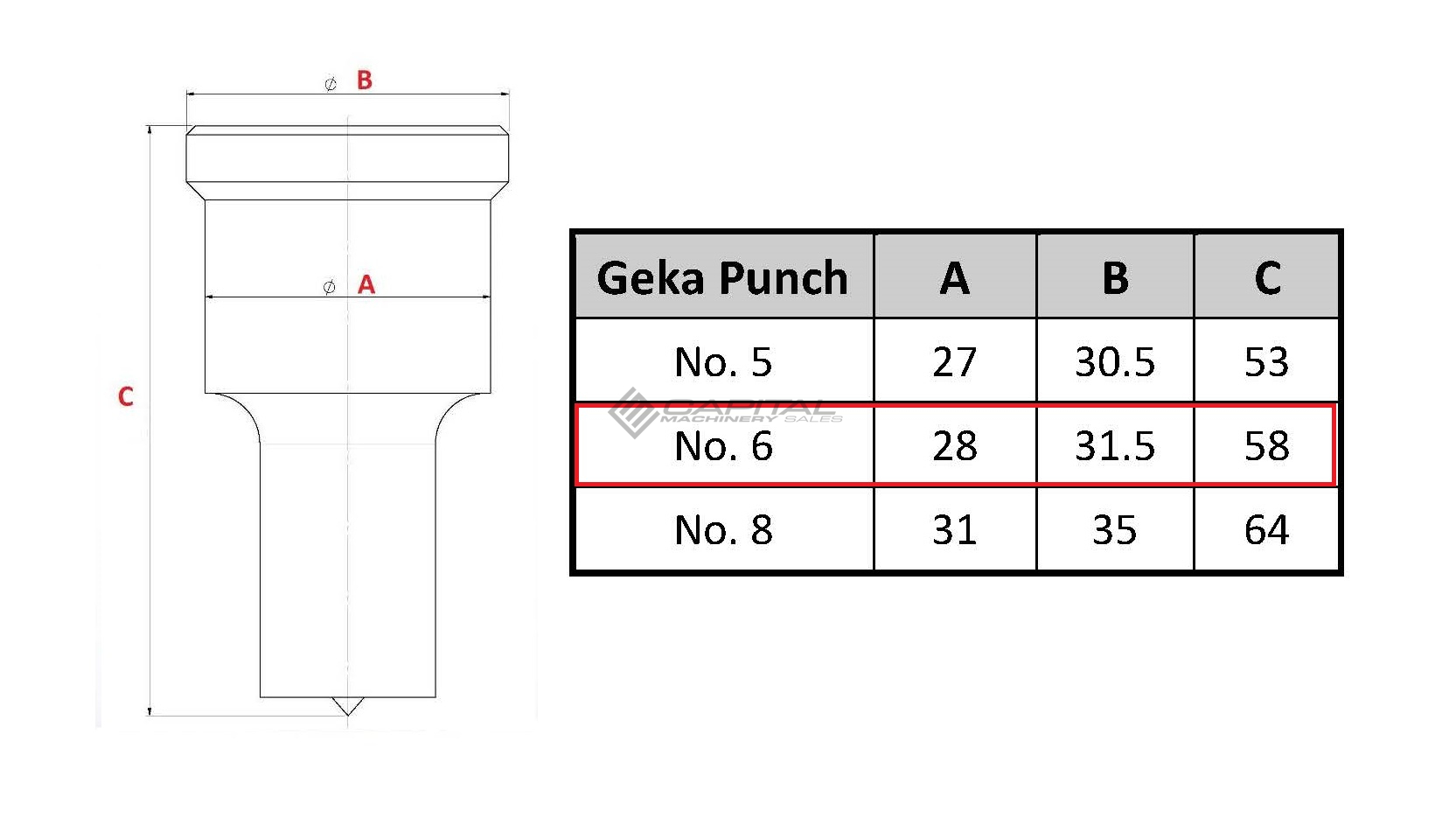 Geka Punch Elongated No. 6 for Geka Iron Worker Geka Punch Elongated No. 6 for Geka Iron Worker