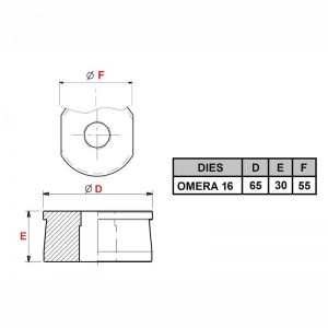 Omera 16 Square Die
