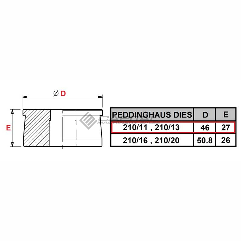 Peddinghaus 210/11, 210/13 Elongated Die Peddinghaus 210/11, 210/13 Elongated Die