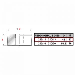 Peddinghaus 210/11, 210/13 Round Die