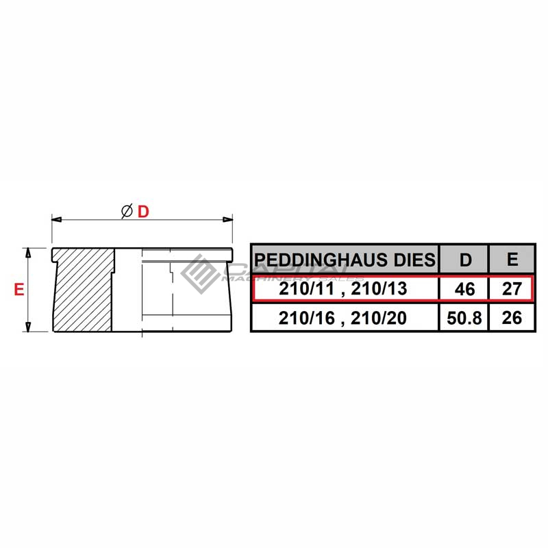 Peddinghaus 210/11, 210/13 Round Die Peddinghaus 210/11, 210/13 Round Die