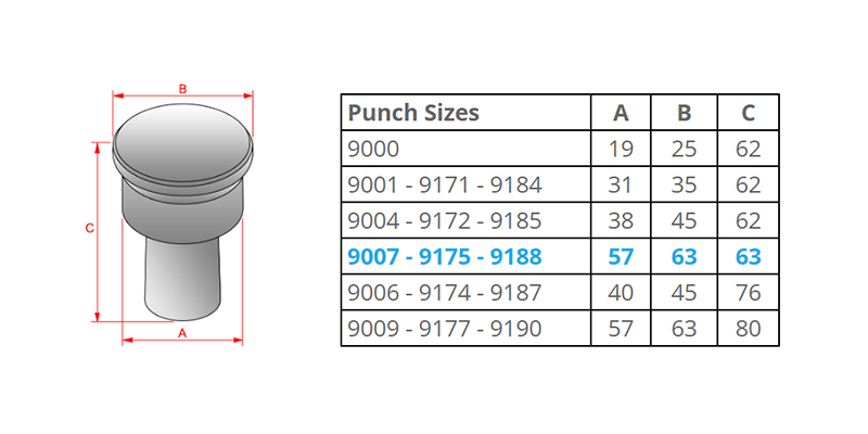 9007 Round Punch For Kingsland Iron Worker Guide