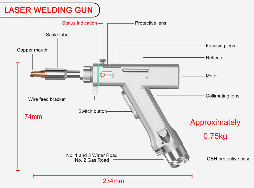 Wiselaser Evo 1500a Handheld Fiber Laser Welding Machine Air Cooled Gun Wiselaser Evo 1500a Handheld Fiber Laser Welding Machine Air Cooled Gun