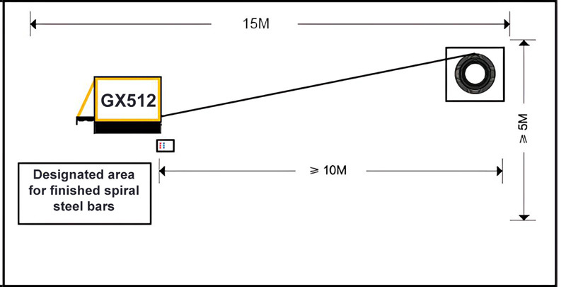 Diagram Illustrating Equipment Layout Diagram Illustrating Equipment Layout