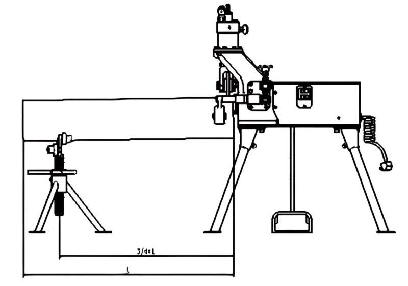 SMG RG24E Electric Roll Grooving Machine SMG RG24E Electric Roll Grooving Machine