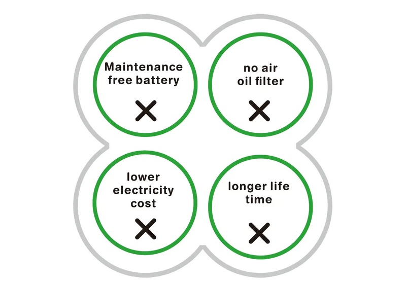 PowerLift ECO 7.0T Series Lithium Battery Forklift PowerLift ECO 7.0T Series Lithium Battery Forklift