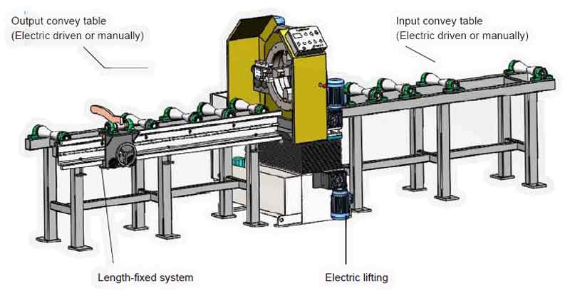Smg Orbi Edge 426w Workshop Pipe Cutting And Beveling Machine Layout Smg Orbi Edge 426w Workshop Pipe Cutting And Beveling Machine Layout